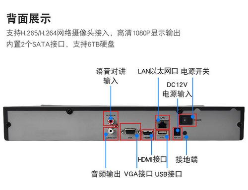 硬盘录像机背面