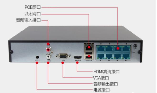 监控摄像头 监控摄像头